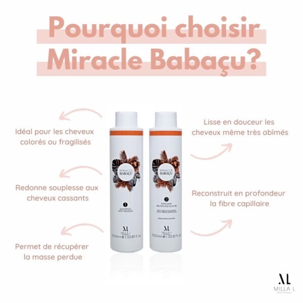 Les bienfaits de Miracle Babaçu - Milla L