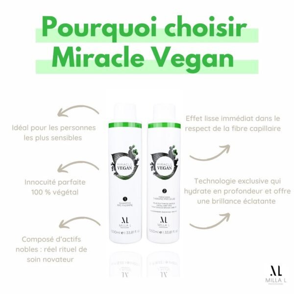 Les bienfaits de Miracle Vegan - Milla L